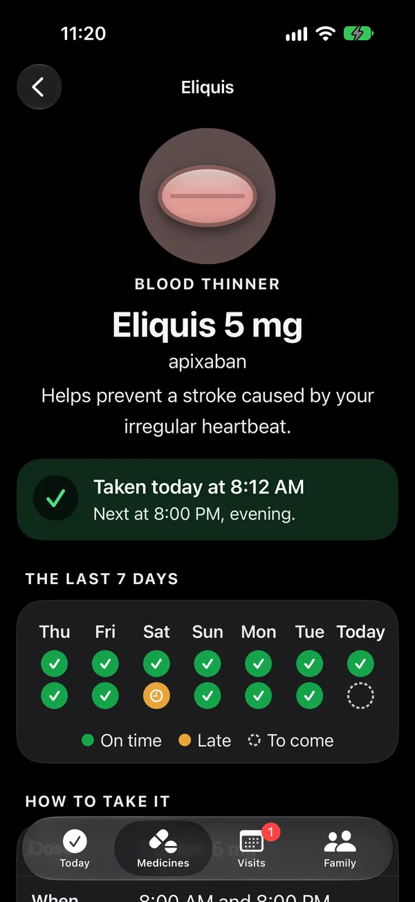 The Eliquis page at 11:20 AM: blood thinner, Eliquis 5 mg, apixaban, taken today at 8:12 AM, next at 8:00 PM, and the last 7 days, all on time but one late dose on Saturday.